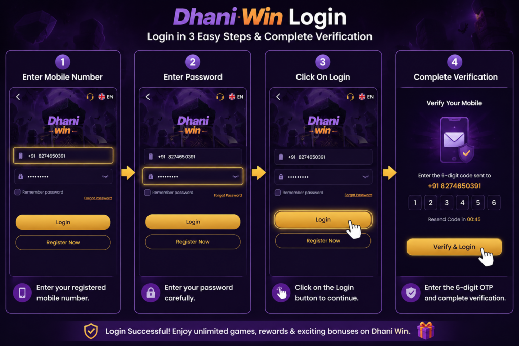 dhani win login
